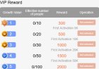 ???? Scam Alert: Beware of Port07 – A Fraudulent Website Targeting Online Users